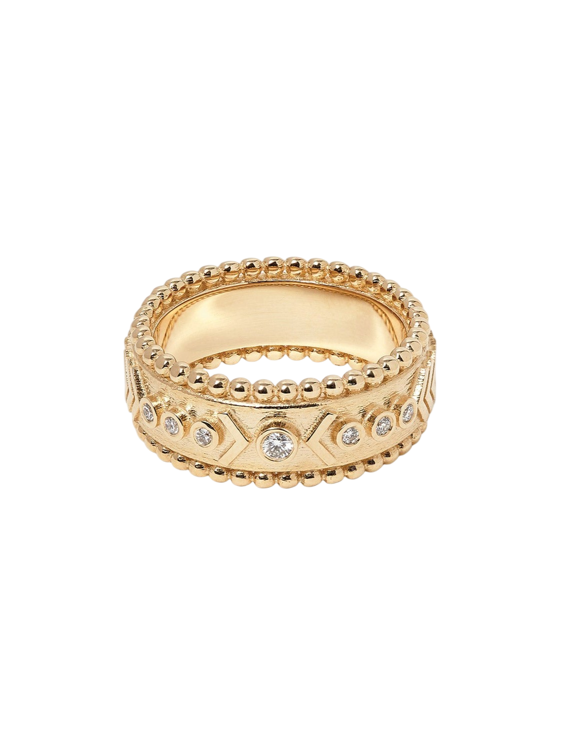 Protection Ring